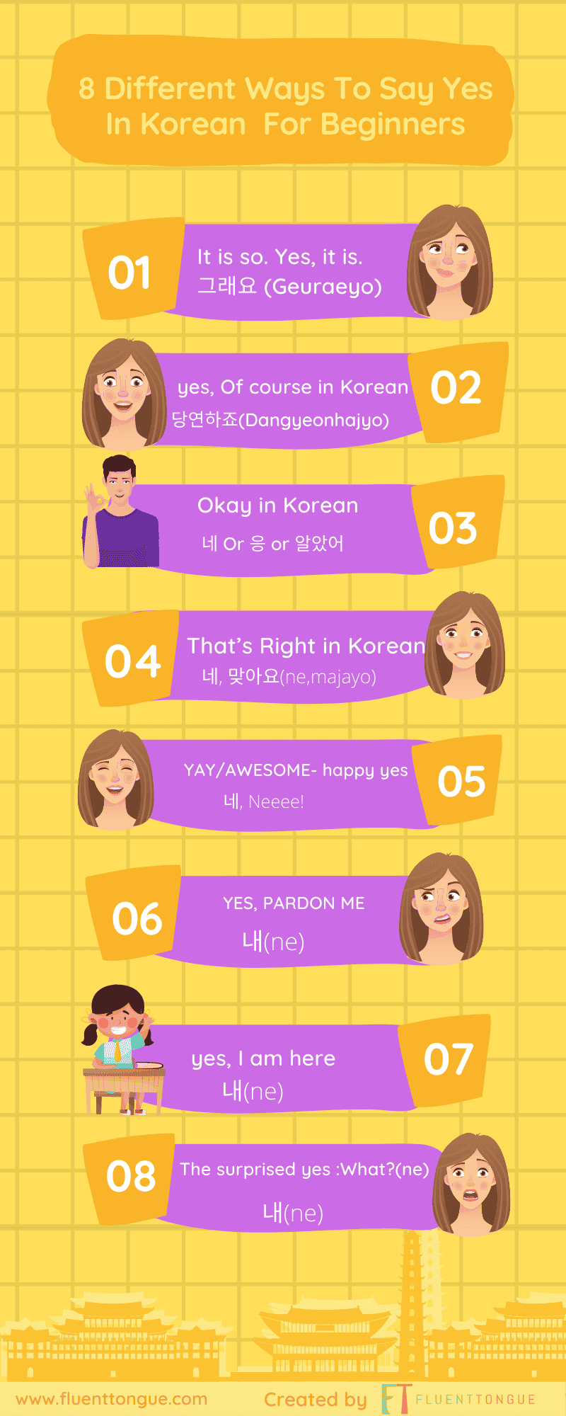 8  Different Ways To Say Yes In Korean Language For Beginners.