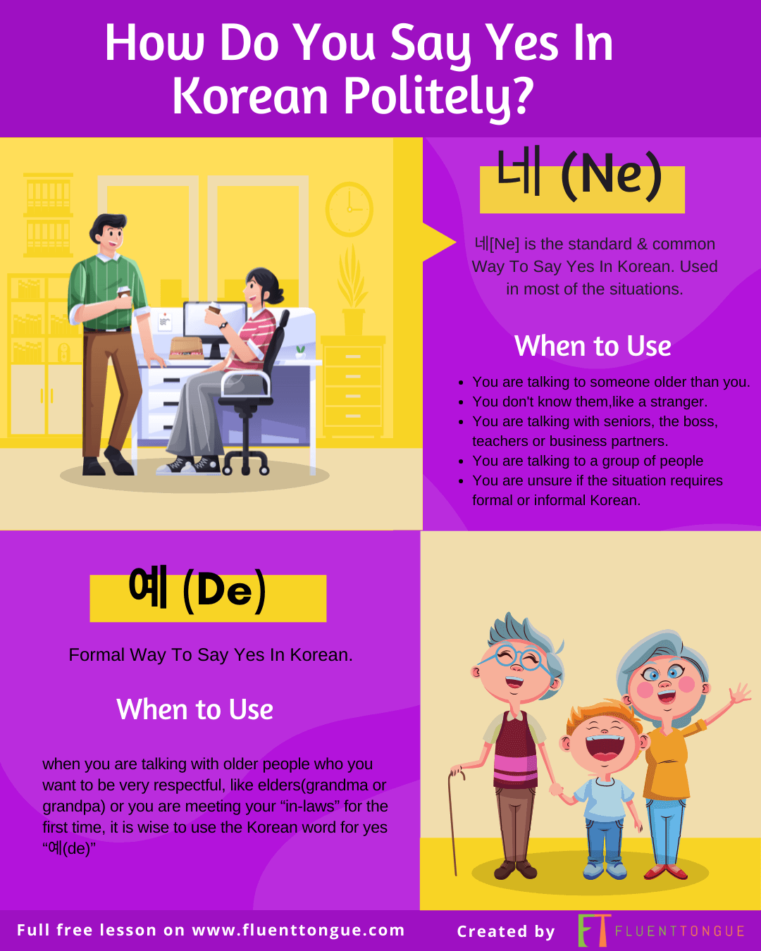 Yes In Korean Formal: How Do You Say Yes In Korean Politely?