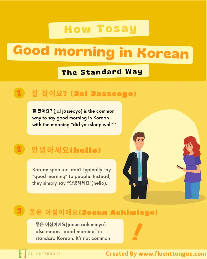 how to say good morning in korean