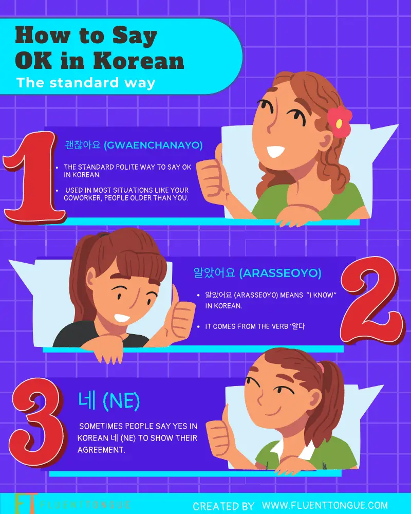 how to say ok in korean