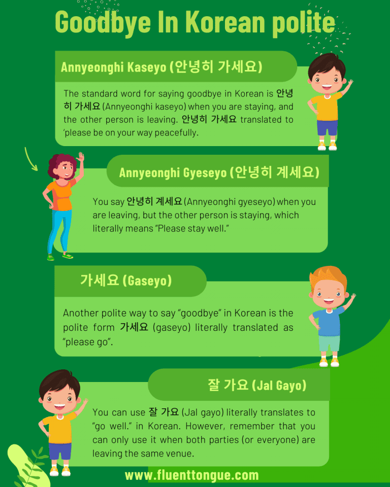goodbye in Korean19 ways Say Bye in Korean(+pronunciation)