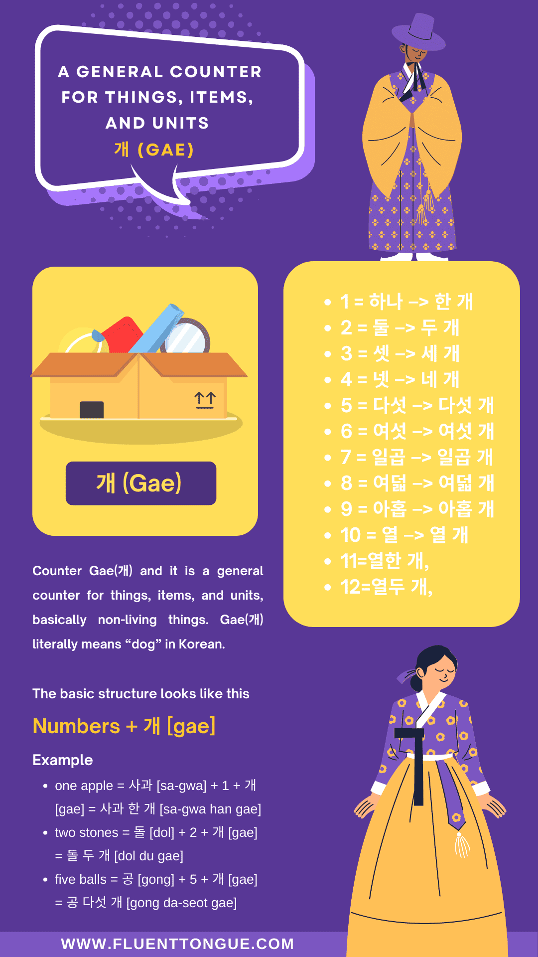counting in korean