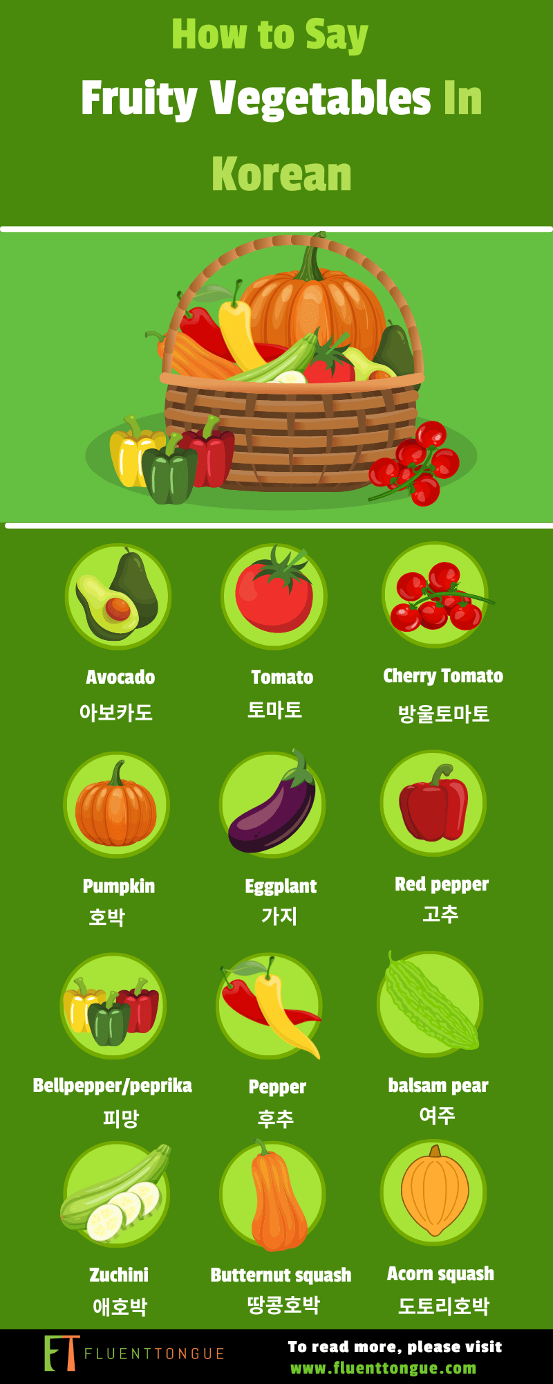 name of fruity vegetables in Korean language