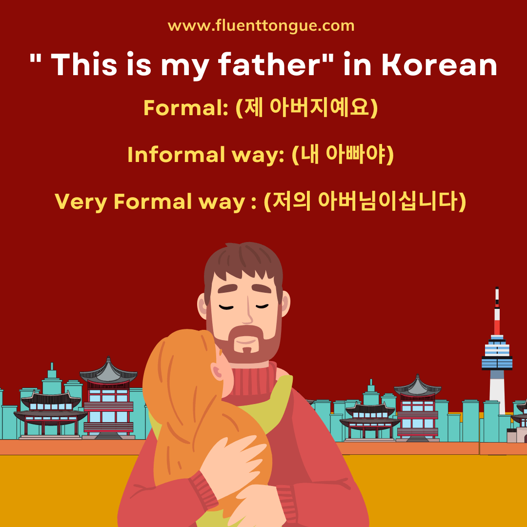 How do you say "This is my father" in Korean?