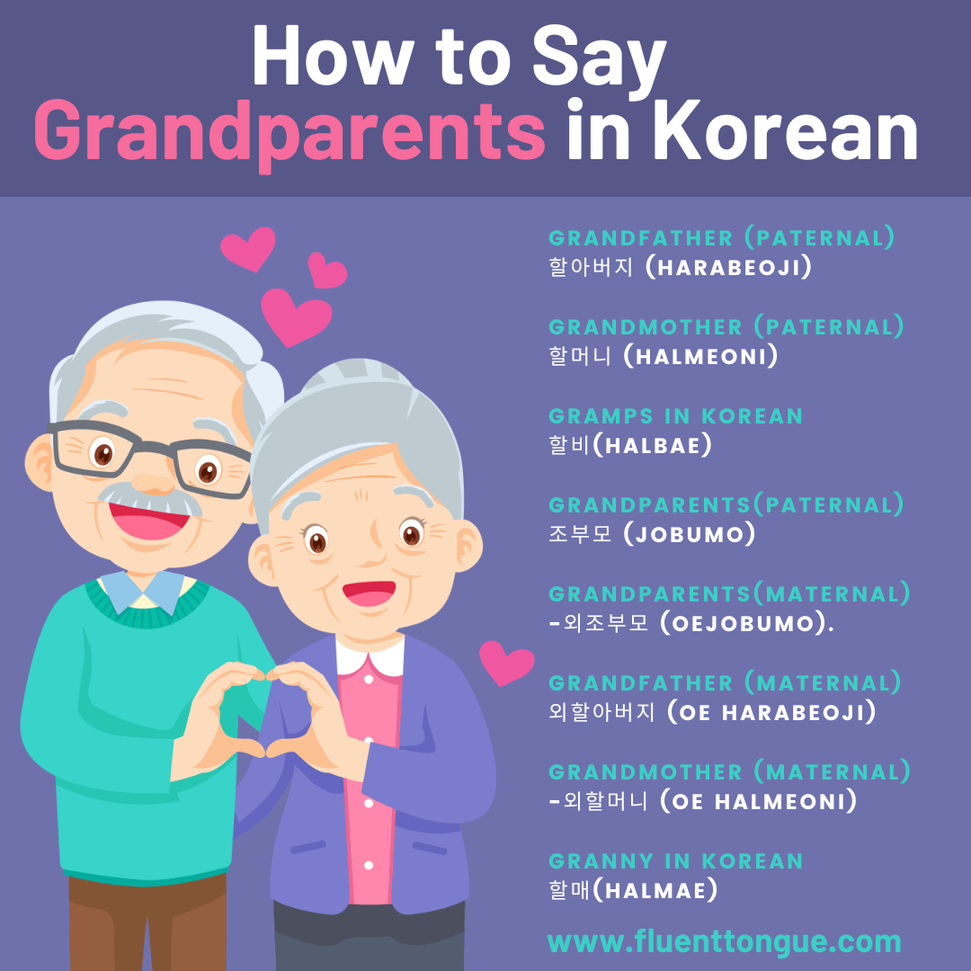 grandparents in korean