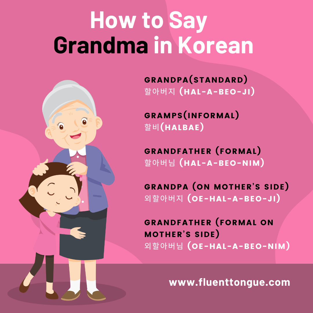Grandmother in Korean| how to say grandma in Korean language