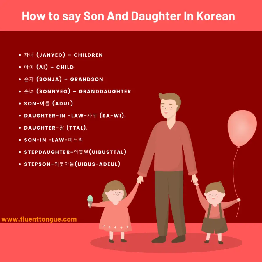 Korean family terms