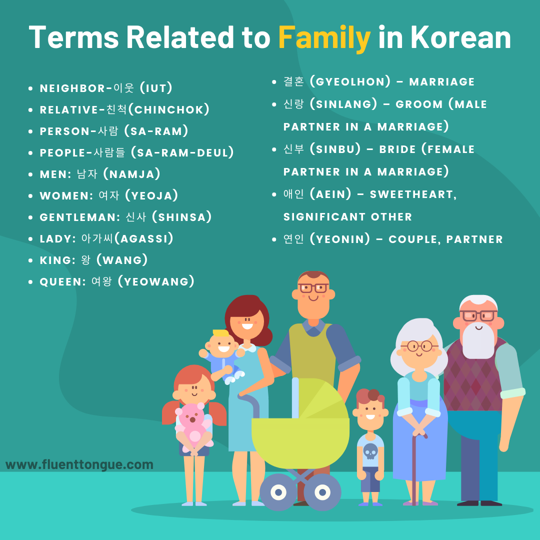 Korean family terms
