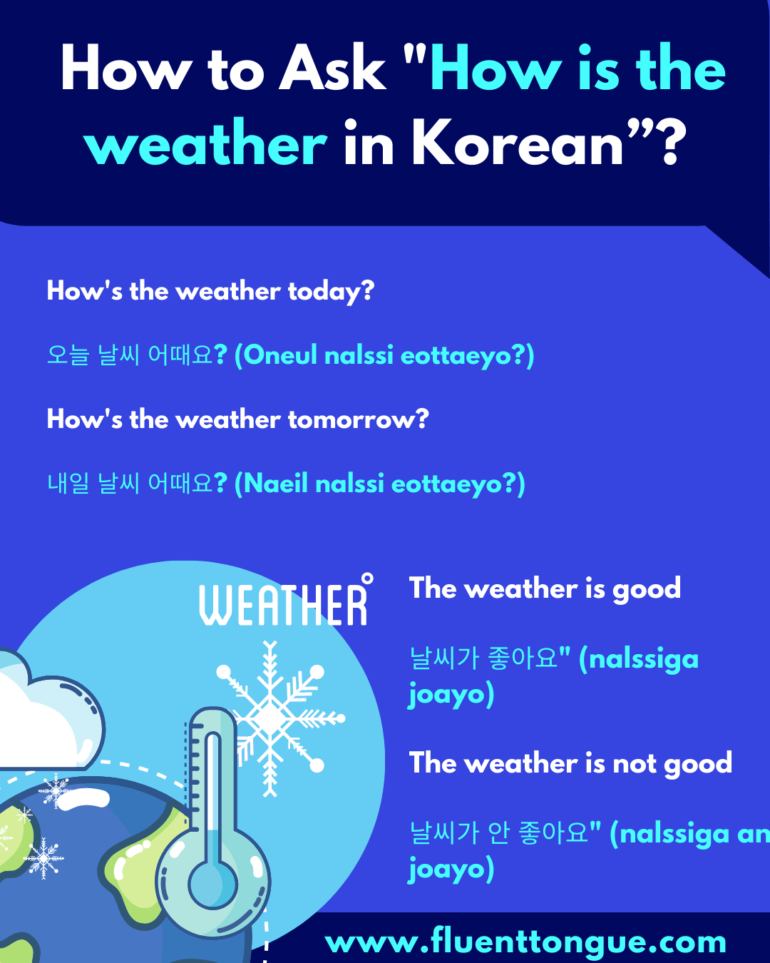 How to Ask "How is the weather in Korean”?